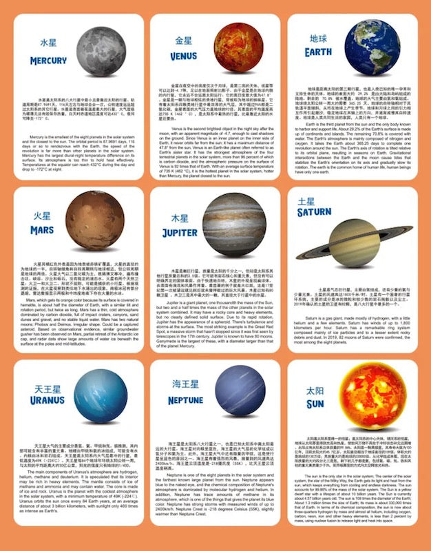 Solar System Puzzle