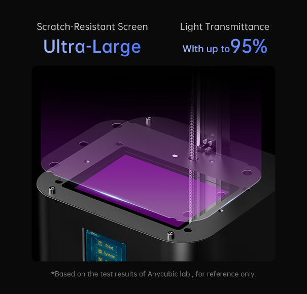 Anycubic Photon Mono 2 Resin 3D Printer