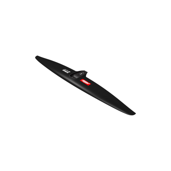 AXIS SURGE