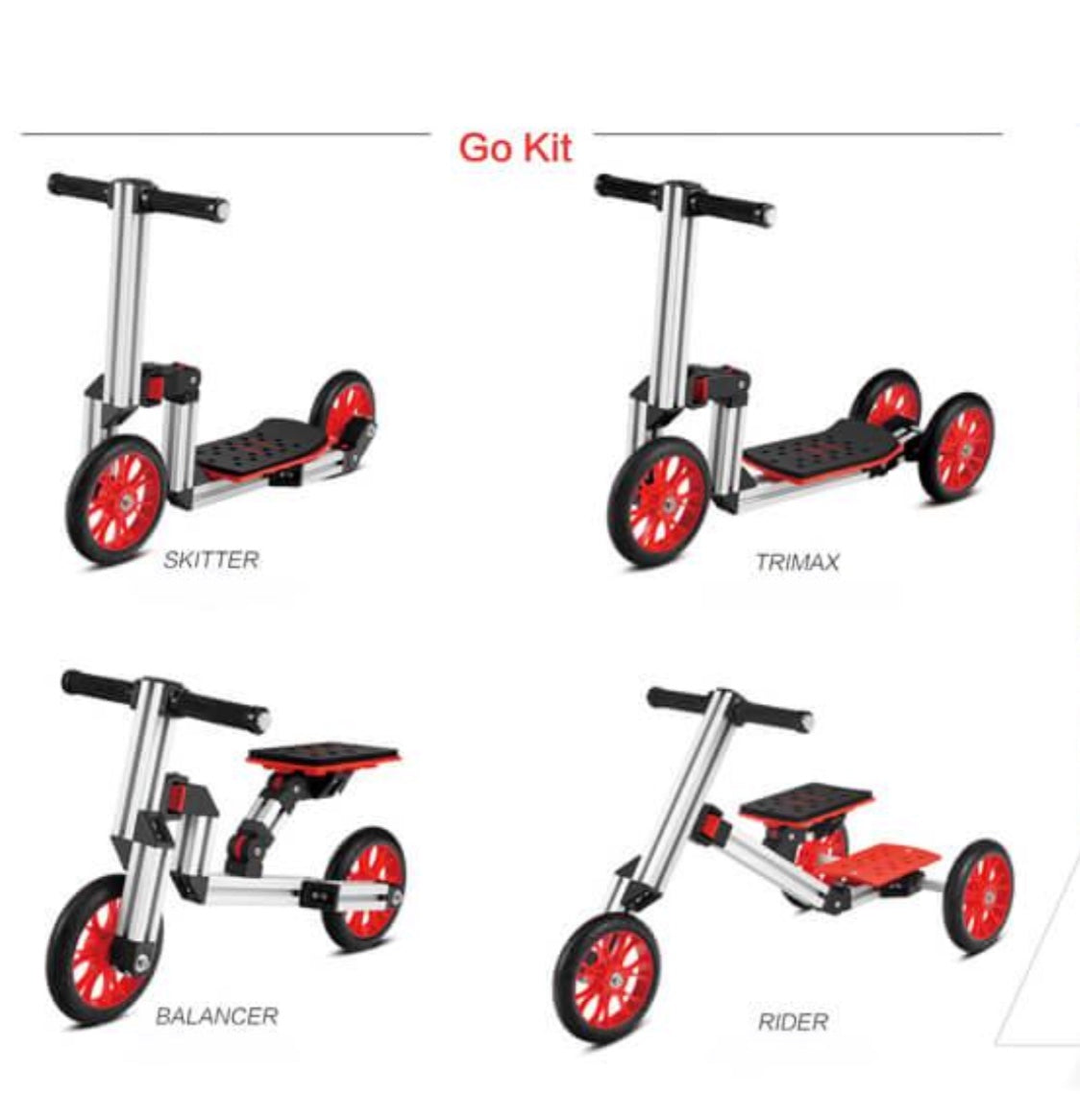 Create a Ride Go Kit