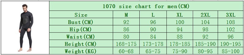 Men’s 3mm Neoprene Full Wetsuit