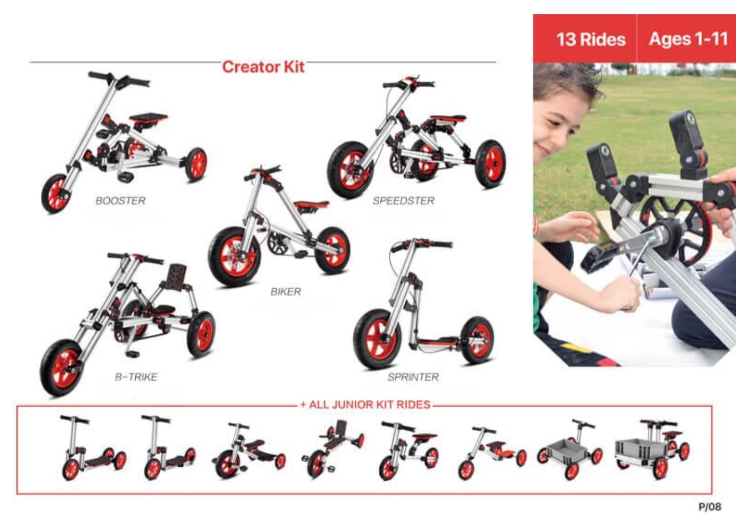 Create a Ride Creator Kit
