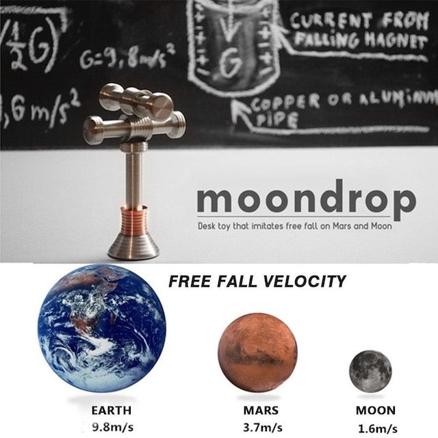 Gravity Drop Fidget