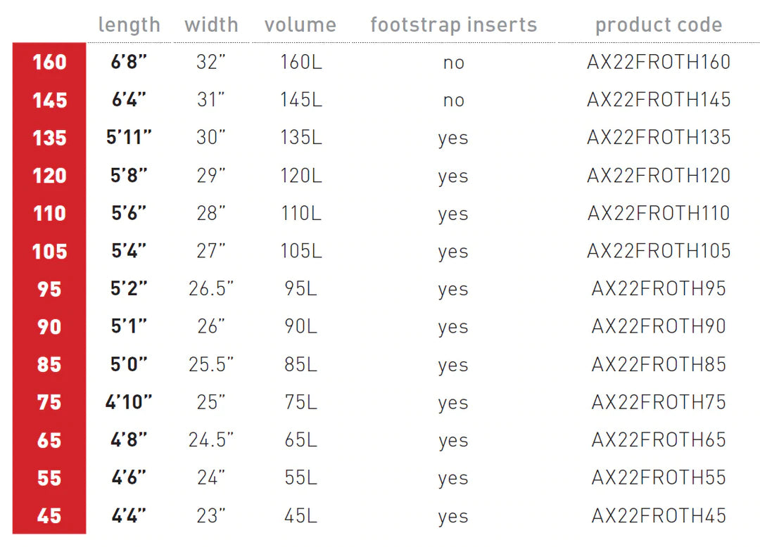 Axis Froth 95L Wing Foil Board -in stock