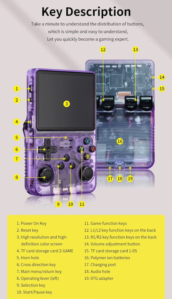 New Hand Held Games Console
