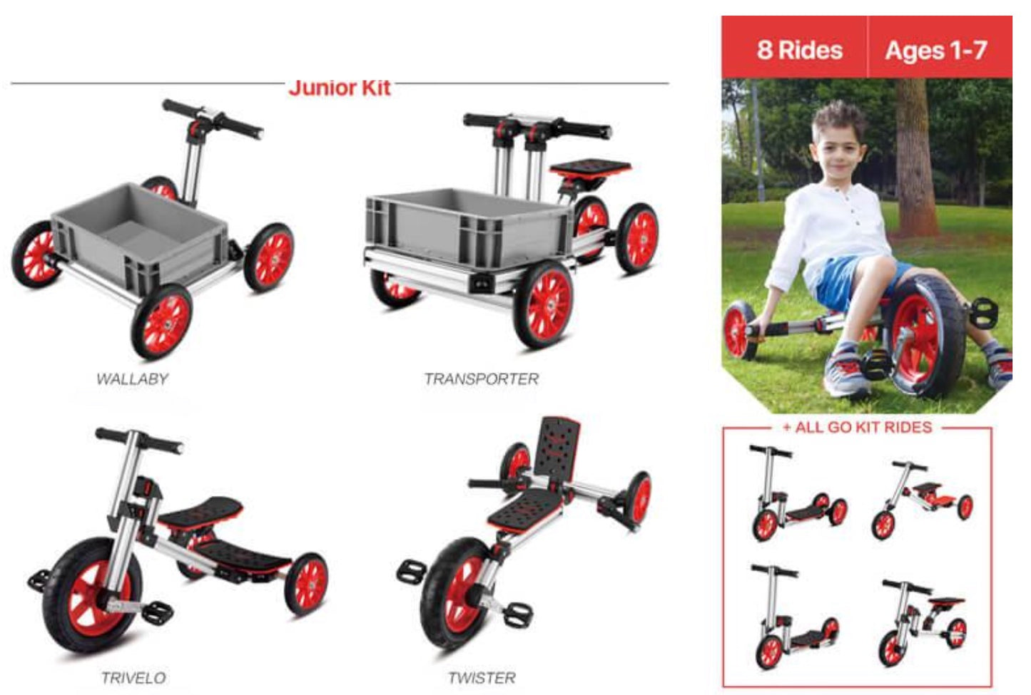 Create a Ride Junior Kit