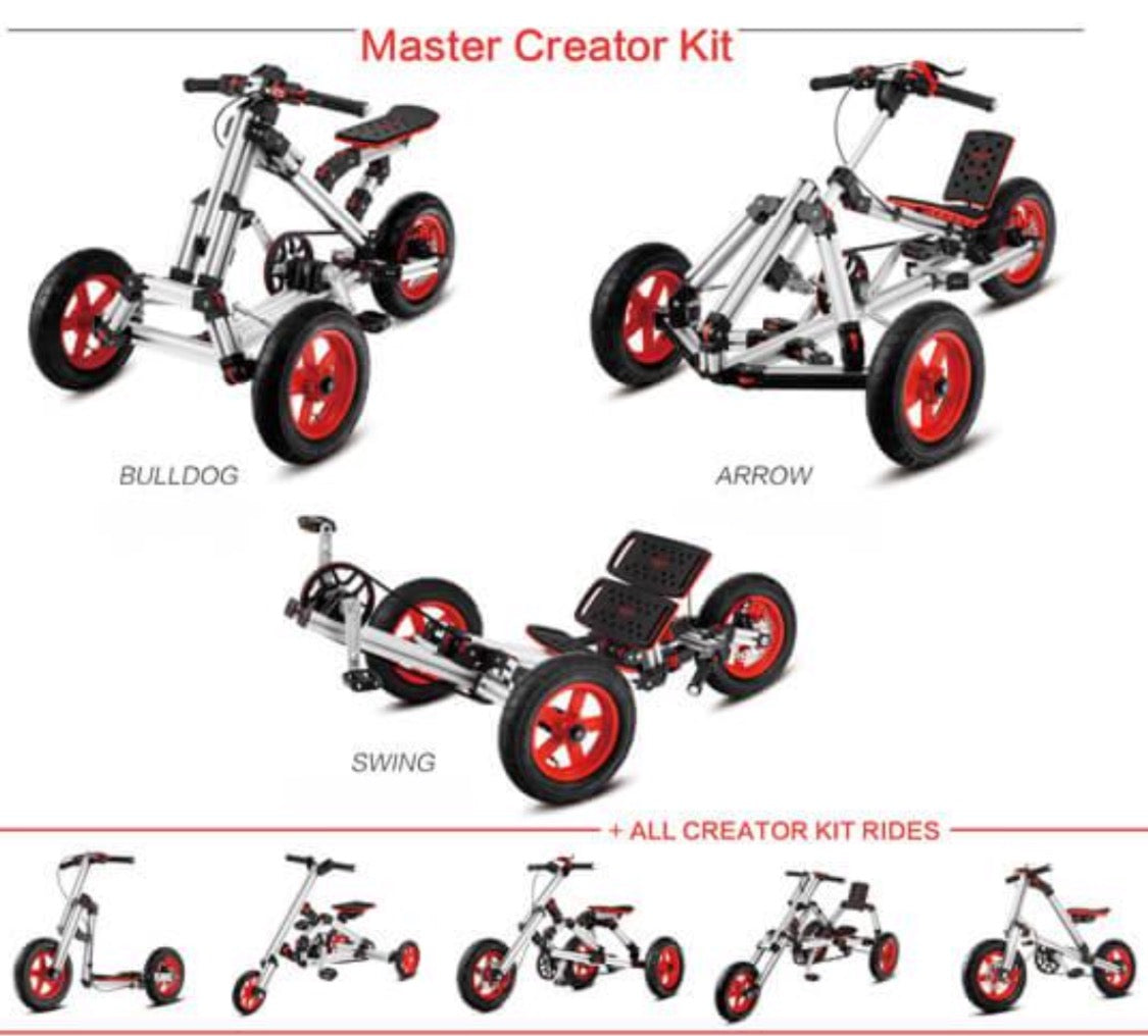 Create a Ride Master Creator Kit